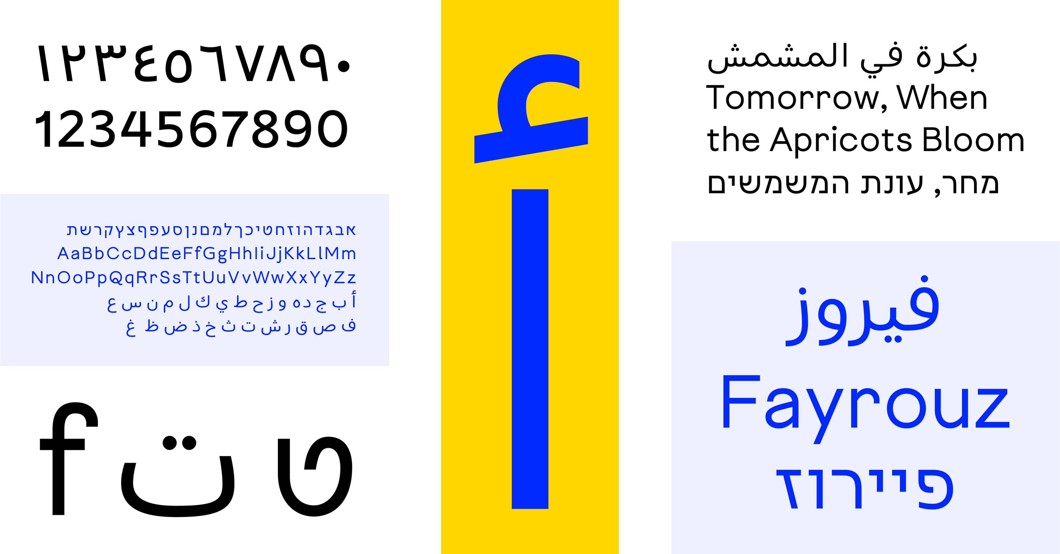 Middle East specimen 1