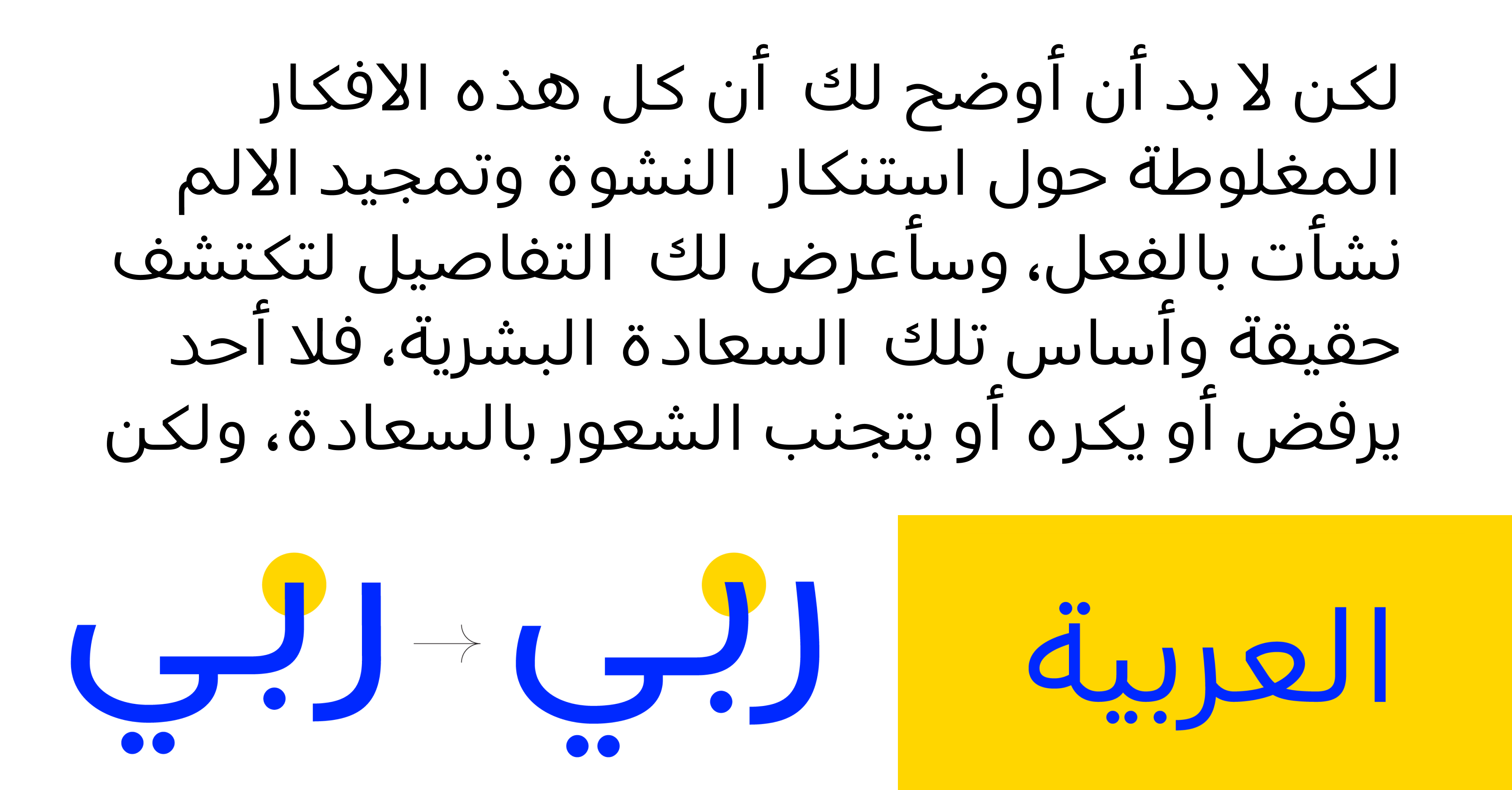 Middle East specimen 3