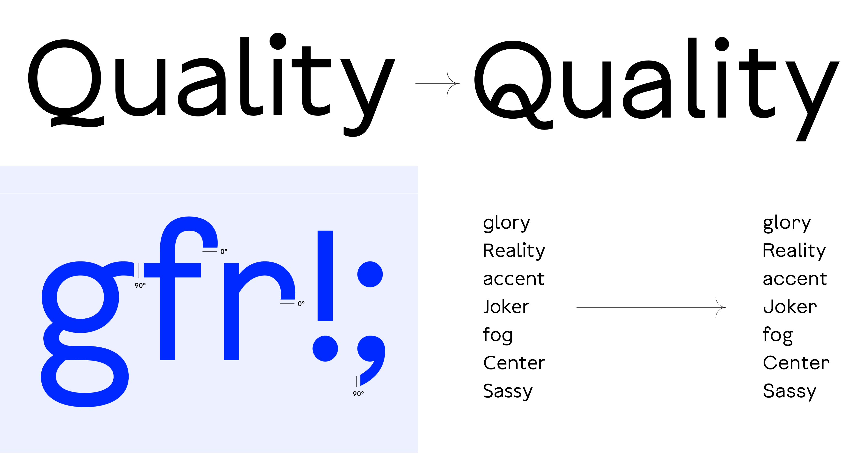 Middle East specimen 4